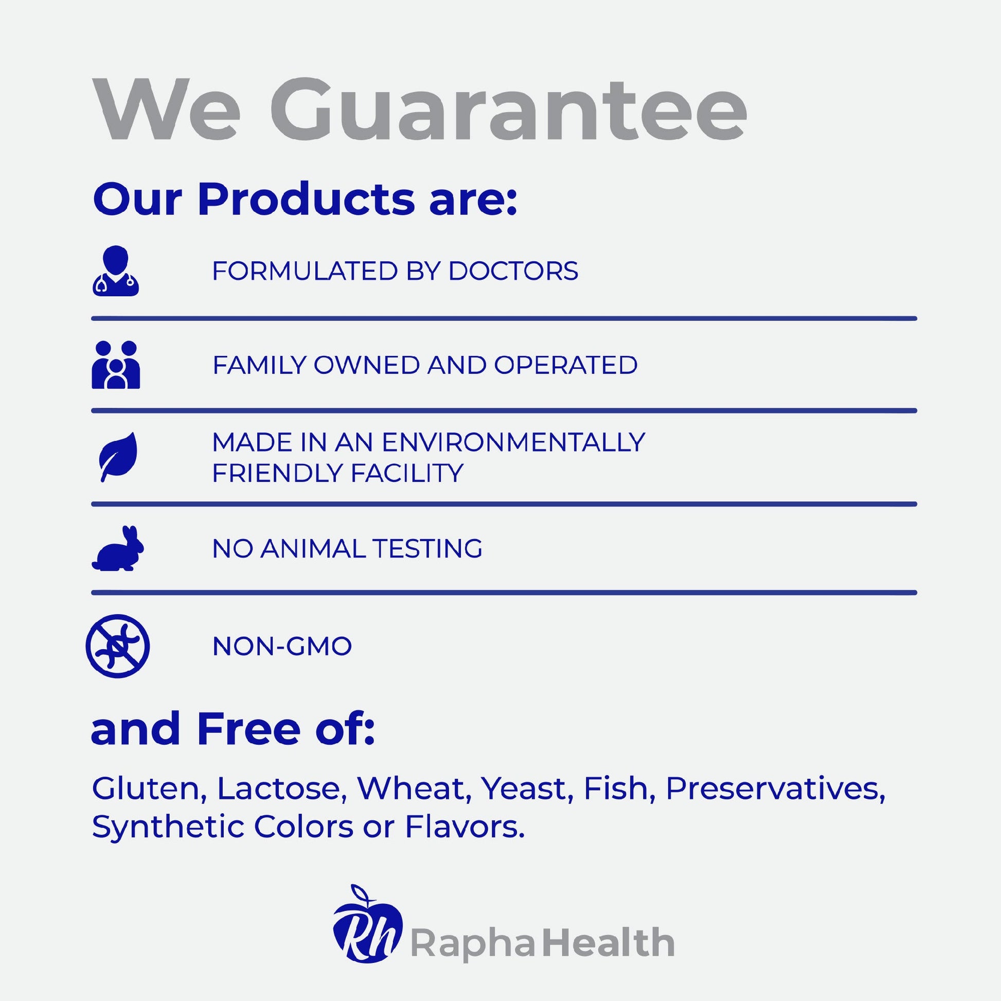 Guarantee Raphahealth