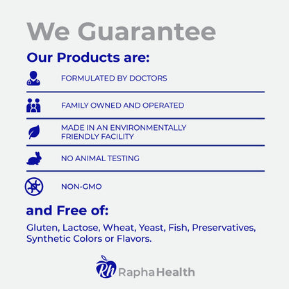 Guarantee Raphahealth